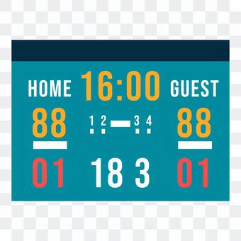Basketball scoreboard Basketball scoreboard