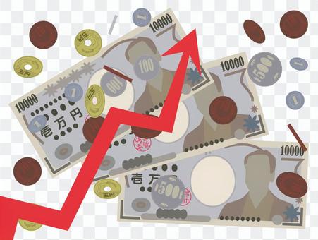 Price increase Price increase