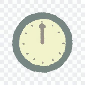 12 o'clock 12 o'clock
