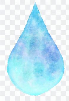 Watercolor drops · Water drops Watercolor drops · Water drops