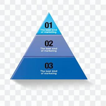 Triangle graph 1 Triangle graph 1