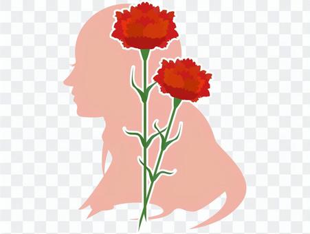 Mother's Day profile Mother's Day profile