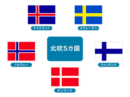 Scandinavian national flag set Scandinavian national flag set