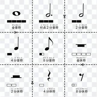 Note name and length guess card set Note name and length guess card set