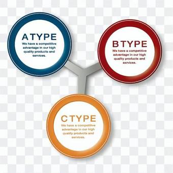 Circle figure 1 Circle figure 1