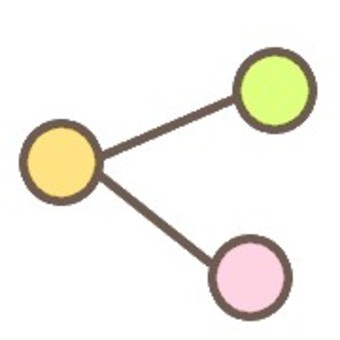 Shared simple digital data Shared simple digital data