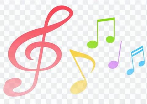 Musical notes and tones Musical notes and tones