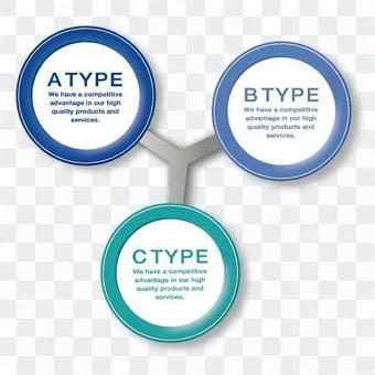 Circle figure 2 Circle figure 2