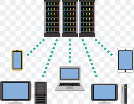 Server explanation diagram Server explanation diagram
