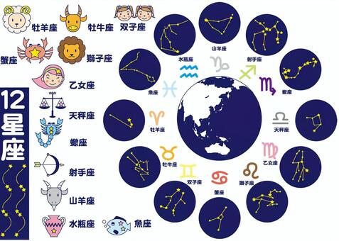 Various constellations Various constellations