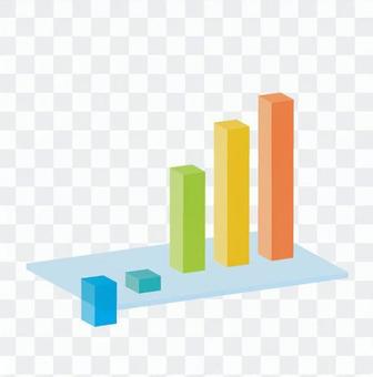 Three-dimensional column chart 6 Three-dimensional column chart 6