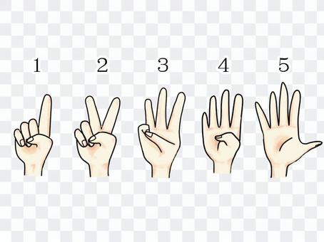 Illustration with pointing number Illustration with pointing number