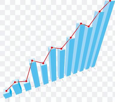 Three-dimensional graph rising Three-dimensional graph rising