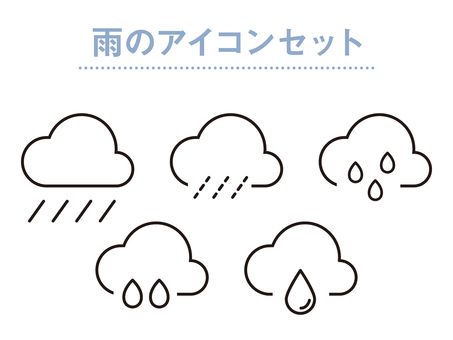 Weather icon set Weather icon set