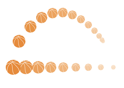 Basketball pass shoot orbit Basketball pass shoot orbit