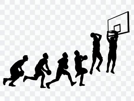 Dunk shot continuous Dunk shot continuous