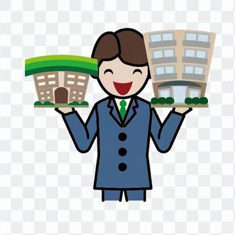 Object introduction Object introduction