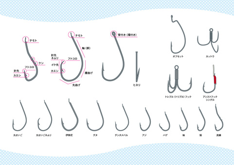 Fishhook / fishhook / hook Fishhook / fishhook / hook