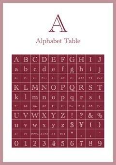 Learning poster_alphabet 2 Learning poster_alphabet 2