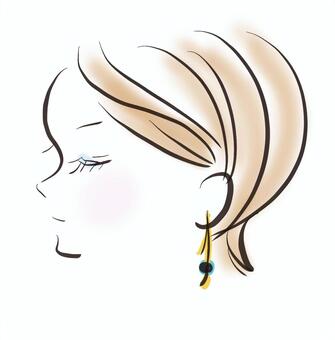 Women's profile Women's profile