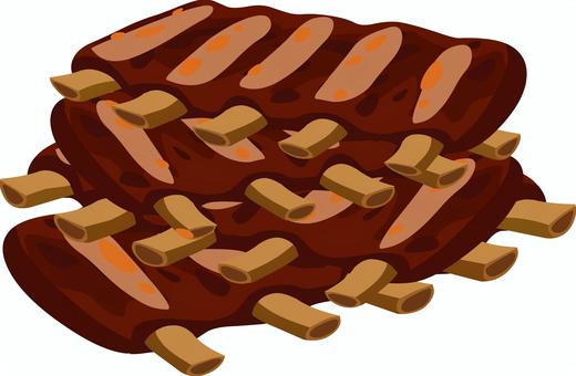 Meat with bone Meat with bone