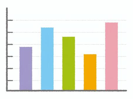Bar graph Handwriting style 1 Bar graph Handwriting style 1