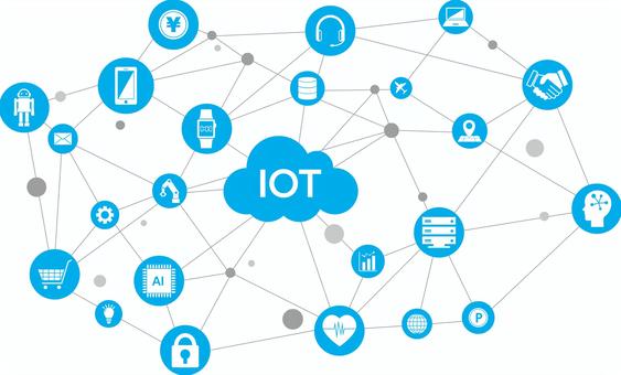 Download Free Vectors Cliparts Images Of Iot Illustac Download Free Vectors Cliparts Images Of Iot Illustac