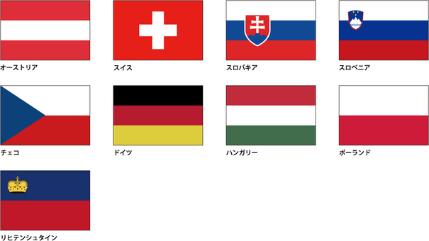 Central Europe Central Europe