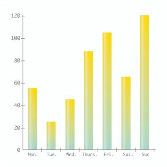 Column chart 9 Column chart 9