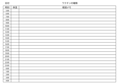 4. Vaccine progress memo (horizontal, 24 hours) 4. Vaccine progress memo (horizontal, 24 hours)