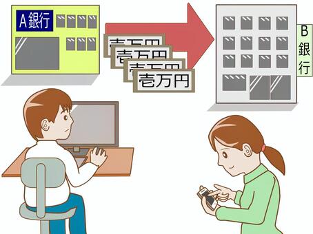 Image of Internet banking Image of Internet banking